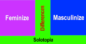 Feminize Masculinize graphic comparison